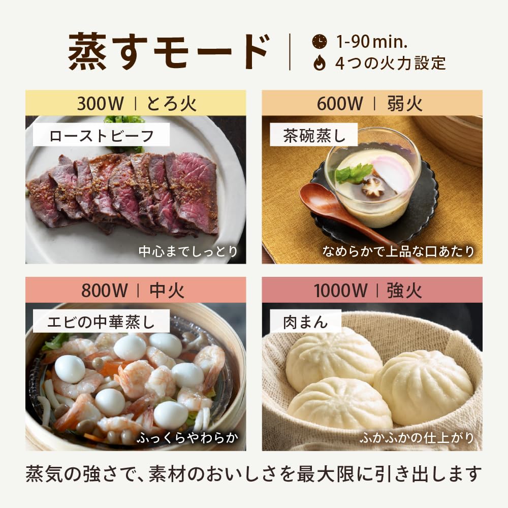 Amazon | Ocrasi せいろ 蒸し器 電気 21cm 便利なタッチパネル 6段階